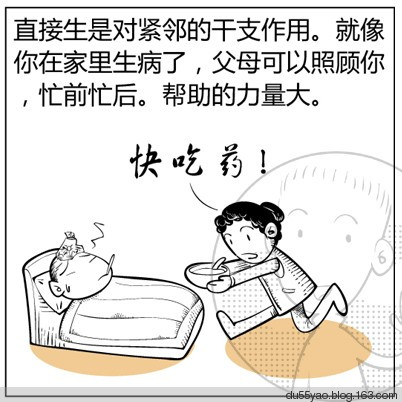 看漫画学算命,漫画解析八字命理! 看漫画学算命,漫画解析八字命理!