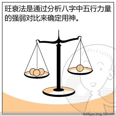 看漫画学算命,漫画解析八字命理! 看漫画学算命,漫画解析八字命理!