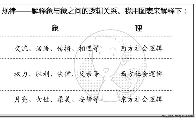 看漫画学算命,漫画解析八字命理! 看漫画学算命,漫画解析八字命理!