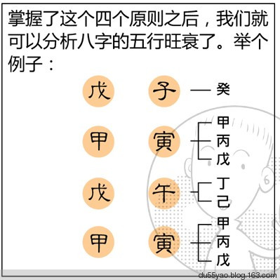 看漫画学算命,漫画解析八字命理! 看漫画学算命,漫画解析八字命理!