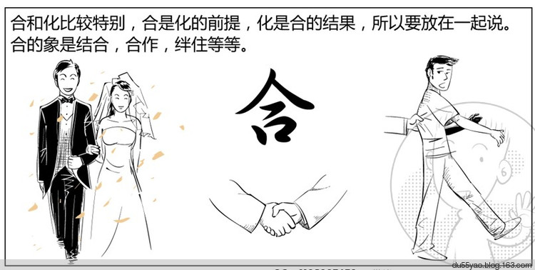 看漫画学算命,漫画解析八字命理! 看漫画学算命,漫画解析八字命理!