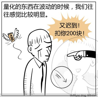 看漫画学算命,漫画解析八字命理! 看漫画学算命,漫画解析八字命理!