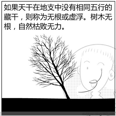 看漫画学算命,漫画解析八字命理! 看漫画学算命,漫画解析八字命理!