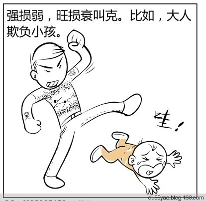 看漫画学算命,漫画解析八字命理! 看漫画学算命,漫画解析八字命理!