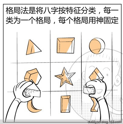看漫画学算命,漫画解析八字命理! 看漫画学算命,漫画解析八字命理!