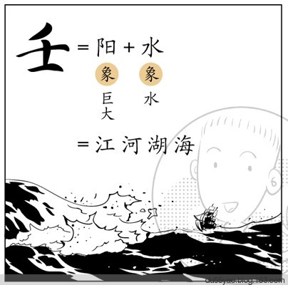 看漫画学算命,漫画解析八字命理! 看漫画学算命,漫画解析八字命理!