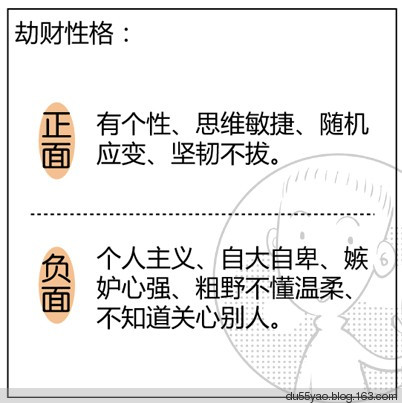 看漫画学算命,漫画解析八字命理! 看漫画学算命,漫画解析八字命理!