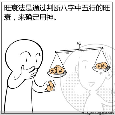 看漫画学算命,漫画解析八字命理! 看漫画学算命,漫画解析八字命理!