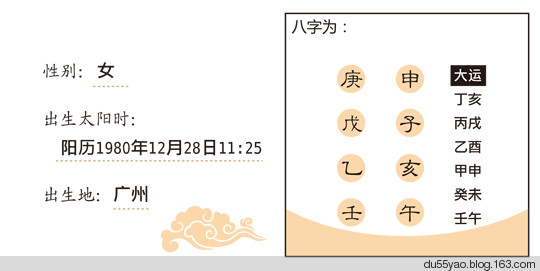 看漫画学算命,漫画解析八字命理! 看漫画学算命,漫画解析八字命理!