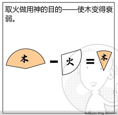 看漫画学算命,漫画解析八字命理! 看漫画学算命,漫画解析八字命理!