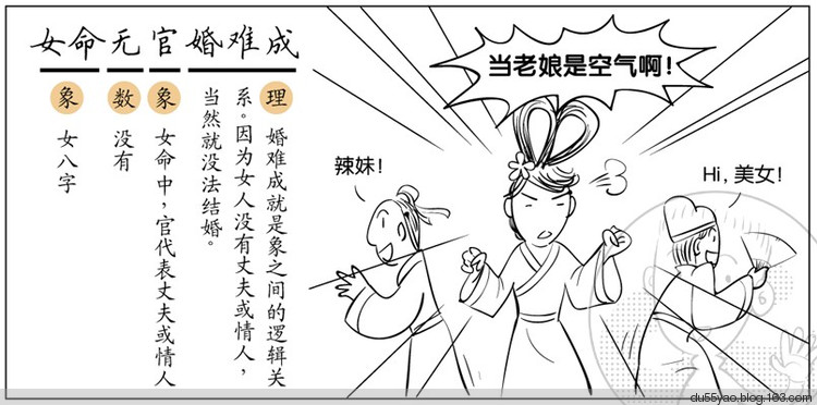 看漫画学算命,漫画解析八字命理! 看漫画学算命,漫画解析八字命理!