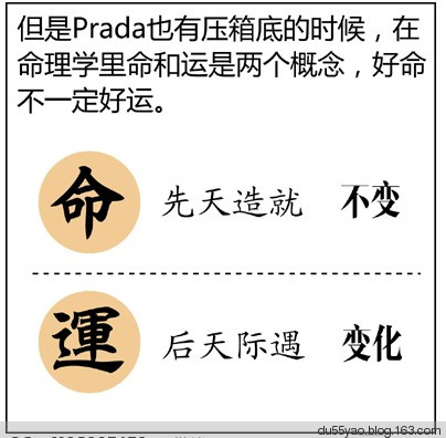 看漫画学算命,漫画解析八字命理! 看漫画学算命,漫画解析八字命理!