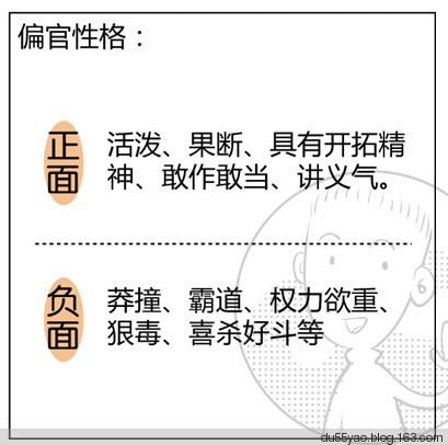 看漫画学算命,漫画解析八字命理! 看漫画学算命,漫画解析八字命理!