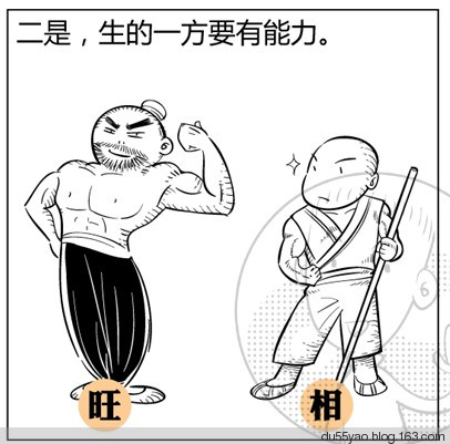 看漫画学算命,漫画解析八字命理! 看漫画学算命,漫画解析八字命理!