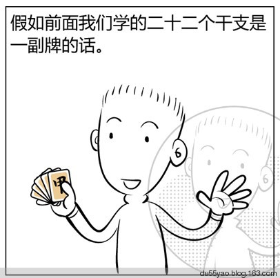 看漫画学算命,漫画解析八字命理! 看漫画学算命,漫画解析八字命理!