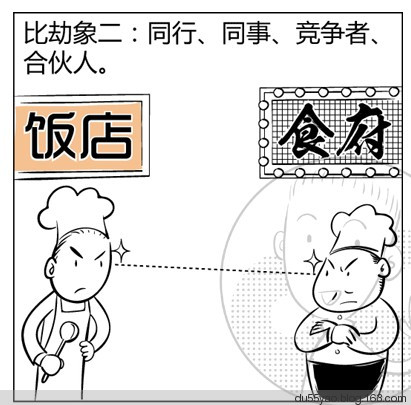 看漫画学算命,漫画解析八字命理! 看漫画学算命,漫画解析八字命理!