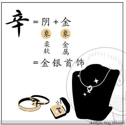看漫画学算命,漫画解析八字命理! 看漫画学算命,漫画解析八字命理!