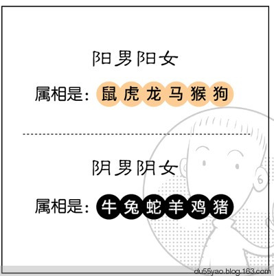 看漫画学算命,漫画解析八字命理! 看漫画学算命,漫画解析八字命理!