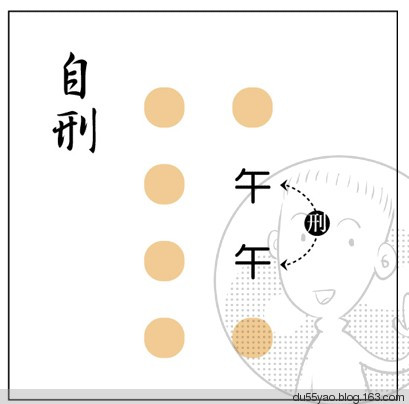 看漫画学算命,漫画解析八字命理! 看漫画学算命,漫画解析八字命理!