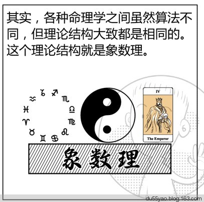看漫画学算命,漫画解析八字命理! 看漫画学算命,漫画解析八字命理!