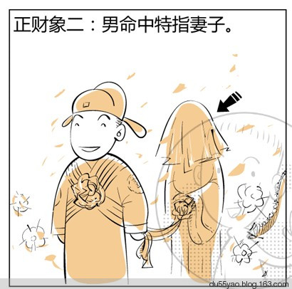 看漫画学算命,漫画解析八字命理! 看漫画学算命,漫画解析八字命理!