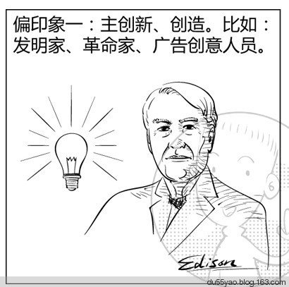 看漫画学算命,漫画解析八字命理! 看漫画学算命,漫画解析八字命理!