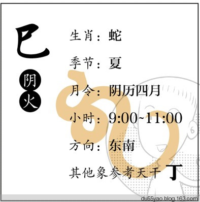 看漫画学算命,漫画解析八字命理! 看漫画学算命,漫画解析八字命理!