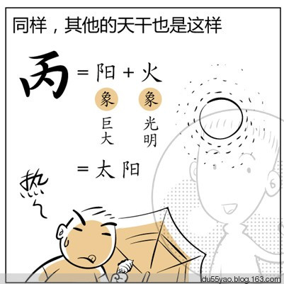 看漫画学算命,漫画解析八字命理! 看漫画学算命,漫画解析八字命理!