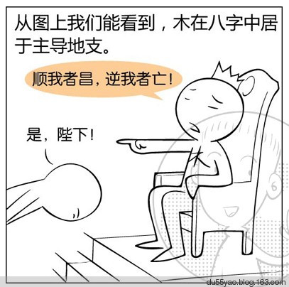 看漫画学算命,漫画解析八字命理! 看漫画学算命,漫画解析八字命理!