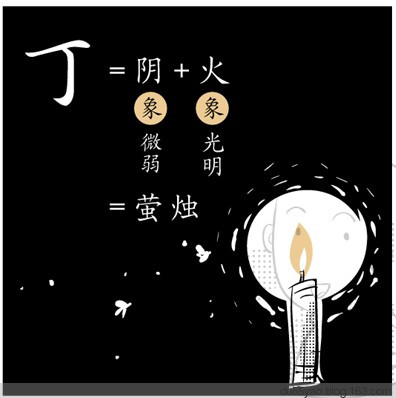 看漫画学算命,漫画解析八字命理! 看漫画学算命,漫画解析八字命理!