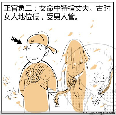 看漫画学算命,漫画解析八字命理! 看漫画学算命,漫画解析八字命理!