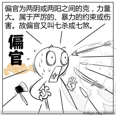 看漫画学算命,漫画解析八字命理! 看漫画学算命,漫画解析八字命理!
