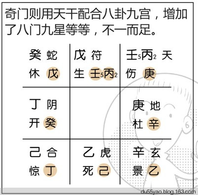 看漫画学算命,漫画解析八字命理! 看漫画学算命,漫画解析八字命理!