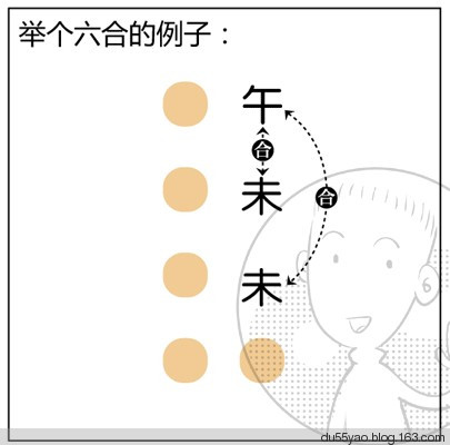 看漫画学算命,漫画解析八字命理! 看漫画学算命,漫画解析八字命理!