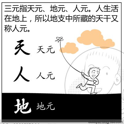 看漫画学算命,漫画解析八字命理! 看漫画学算命,漫画解析八字命理!