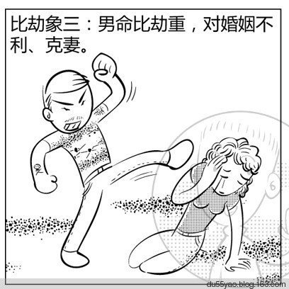 看漫画学算命,漫画解析八字命理! 看漫画学算命,漫画解析八字命理!