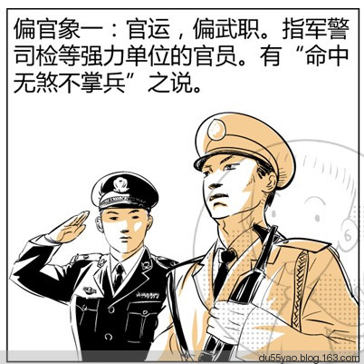 看漫画学算命,漫画解析八字命理! 看漫画学算命,漫画解析八字命理!