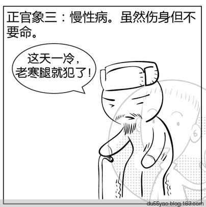 看漫画学算命,漫画解析八字命理! 看漫画学算命,漫画解析八字命理!