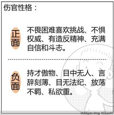 看漫画学算命,漫画解析八字命理! 看漫画学算命,漫画解析八字命理!