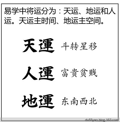 看漫画学算命,漫画解析八字命理! 看漫画学算命,漫画解析八字命理!