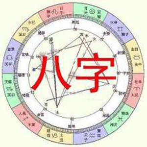 飞文:论八字调侯用神 飞文:论八字调侯用神