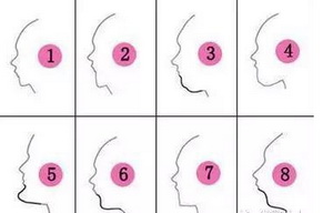 下巴,命运,面相