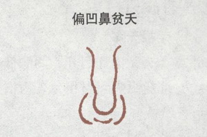 偏凹鼻,面相