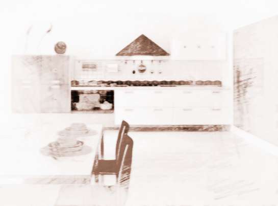 房屋风水学知识:关于厨房的地势你了解多少?