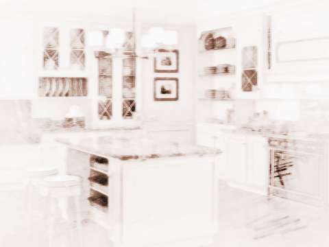 厨房装修有什么风水禁忌