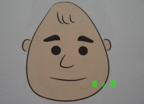 十字面相学(一)---由字脸形 十字面相学(一)---由字脸形