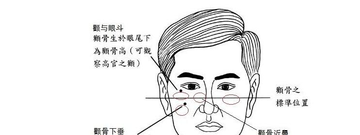 山根高低怎么判断?判断山根高低的方法 山根高低怎么判断?判断山根高低的方法