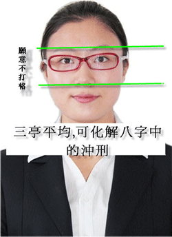 卧蚕颜色,三亭平均,发际线高,额不饱满的详解