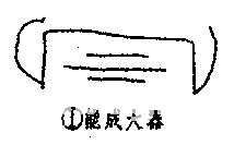 看额纹知命运 看额纹知命运