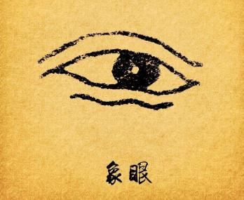 面相:象眼者,善于计划 面相:象眼者,善于计划
